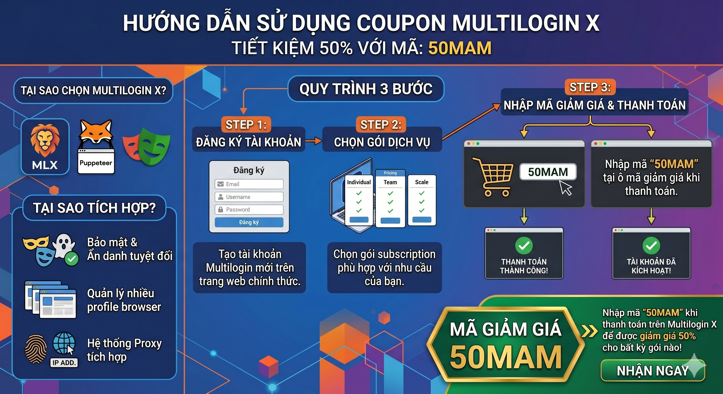 Hướng dẫn sử dụng coupon Multilogin X